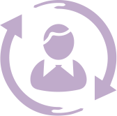 Mekaworld Foundation governance and development model