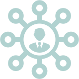 Mekaworld Foundation sustainable community development approach